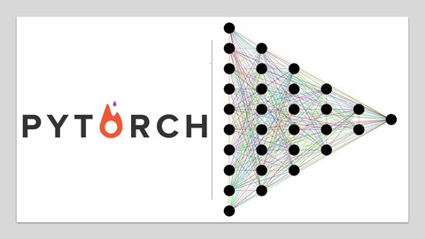 Pytorch For Deep Learning Bootcamp Zero To Mastery Artificial Intelligence Application World