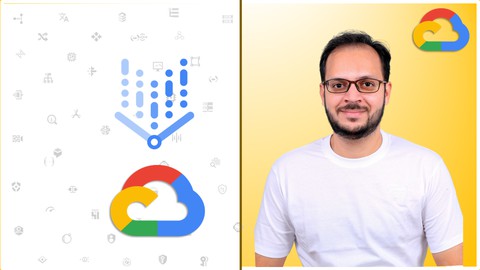 Google Cloud Machine Learning  – Vertex AI