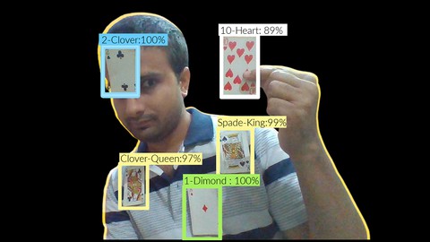 Deep Learning:Adv. Computer Vision (object detection+more!)