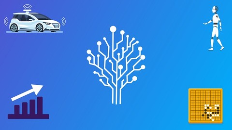 Deep Reinforcement Learning – einfach verstehen