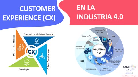 Customer Experience en la Industria 4.0