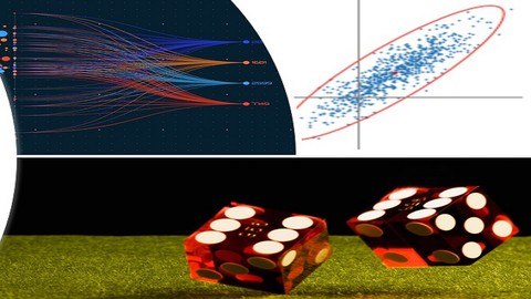 Statistics & Probability for Data Science