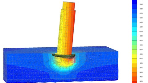 Learning Plaxis 2D and 3D in English