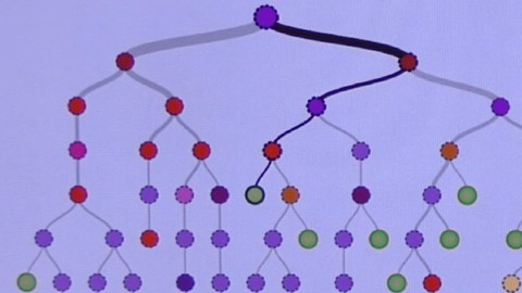 Conceptos Clave de Machine Learning Aplicado a la Empresa