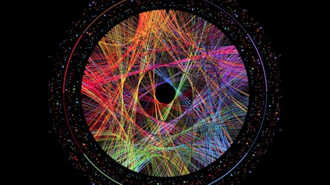 Data Visualization: A’dan Z’ye Veri Görselleştirme (3)